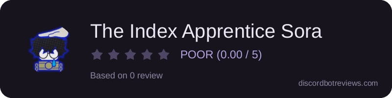 Rating
