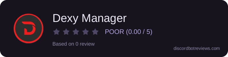 Rating