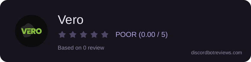 Rating