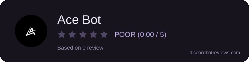 Rating widget preview for Ace Bot