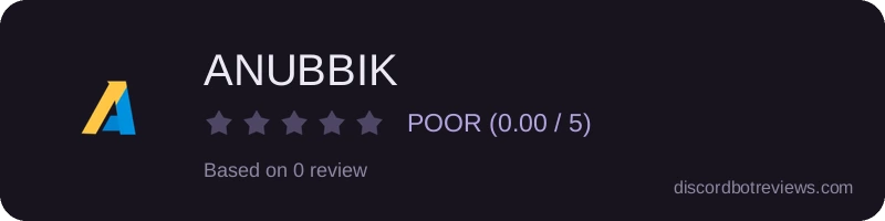 Rating widget preview for ANUBBIK
