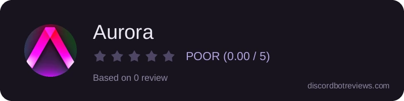 Rating