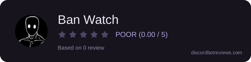 Rating widget preview for Ban Watch