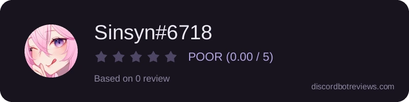 Rating