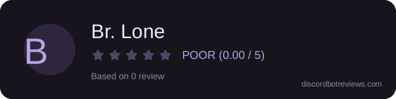 Rating widget preview for Br. Lone