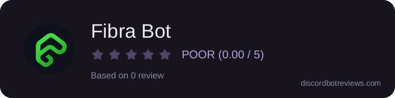 Rating
