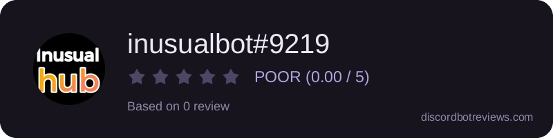 Rating
