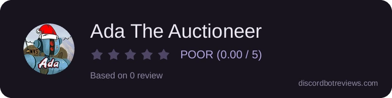 Rating