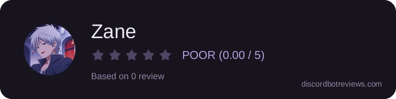 Rating widget preview for Zane