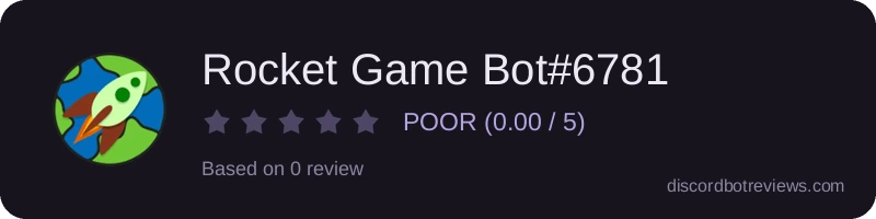 Rating
