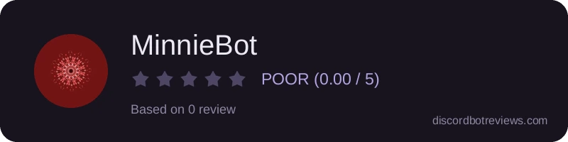 Rating widget preview for MinnieBot