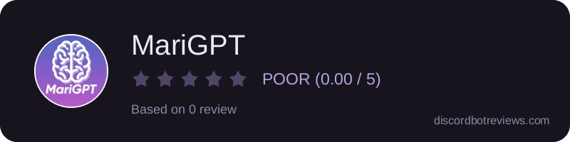 Rating
