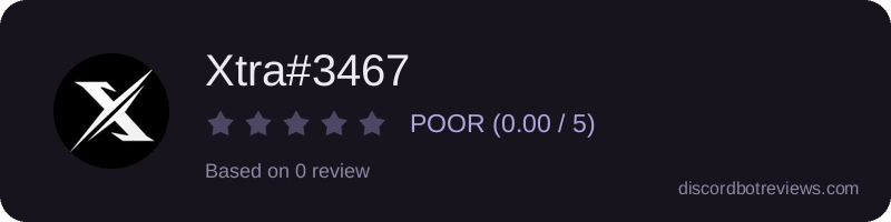 Rating