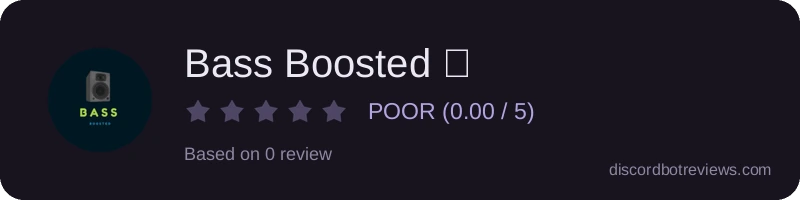 Rating banner for Bass Boosted 🎵