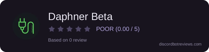 Rating widget preview for Daphner Beta
