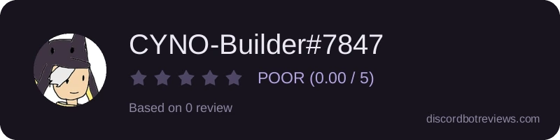 Rating widget preview for CYNO-Builder#7847