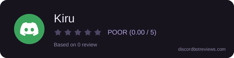 Rating widget preview for Kiru