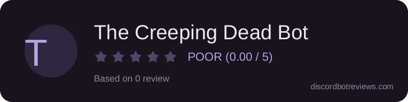 Rating widget preview for The Creeping Dead Bot