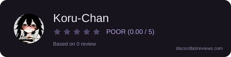 Rating widget preview for Koru-Chan