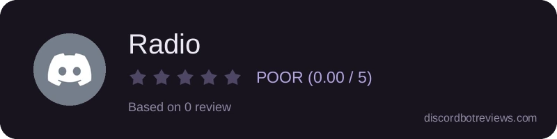 Rating