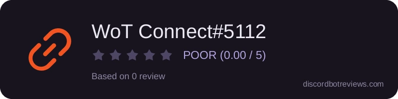 Rating widget preview for WoT Connect#5112