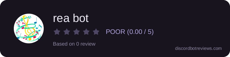 Rating