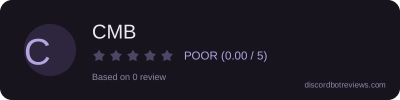 Rating widget preview for CMB