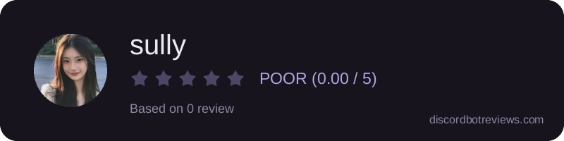 Rating