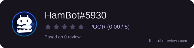 Rating