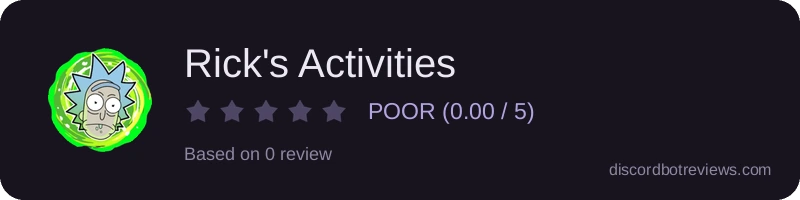 Rating widget preview for Rick's Activities