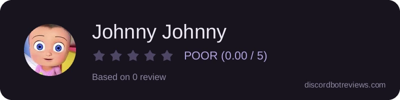Rating widget preview for Johnny Johnny