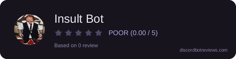 Rating widget preview for Insult Bot