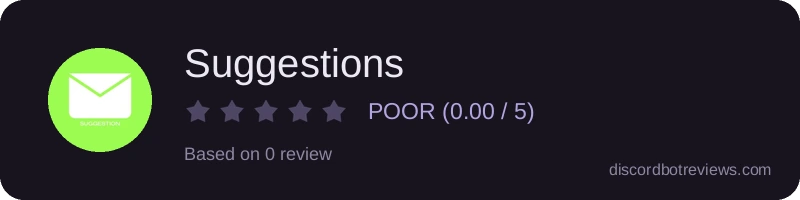 Rating