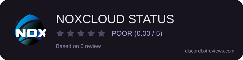 Rating widget preview for NOXCLOUD STATUS