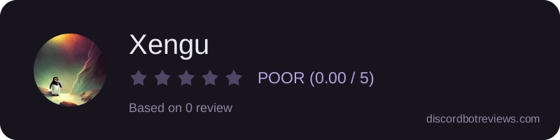Rating