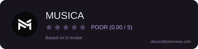 Rating widget preview for MUSICA