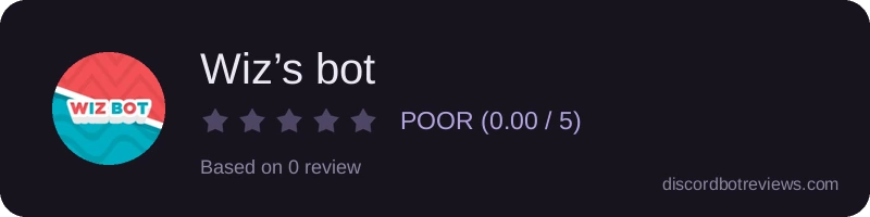 Rating widget preview for Wiz’s bot