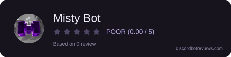 Rating banner for Misty Bot
