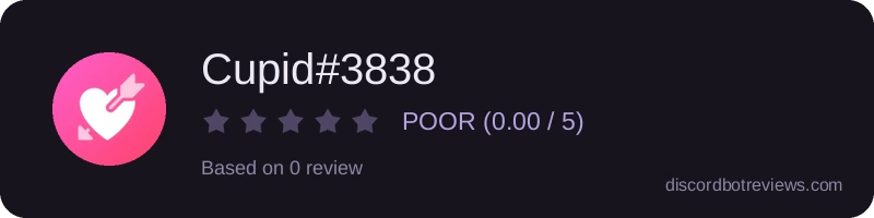 Rating