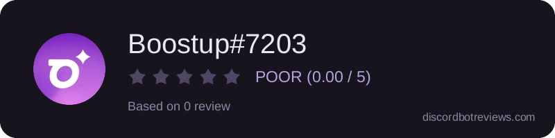 Rating