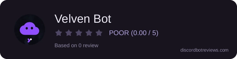 Rating widget preview for Velven Bot
