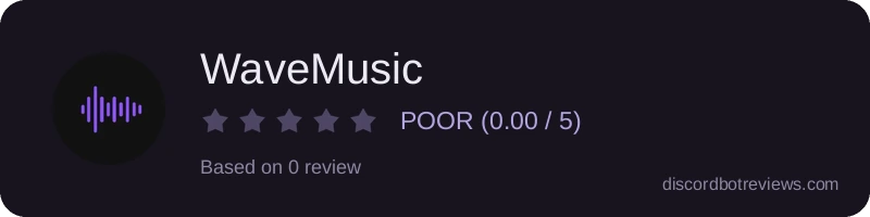 Rating widget preview for WaveMusic
