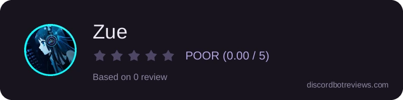 Rating widget preview for Zue
