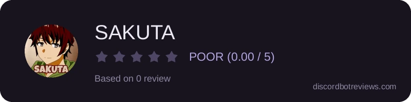 Rating