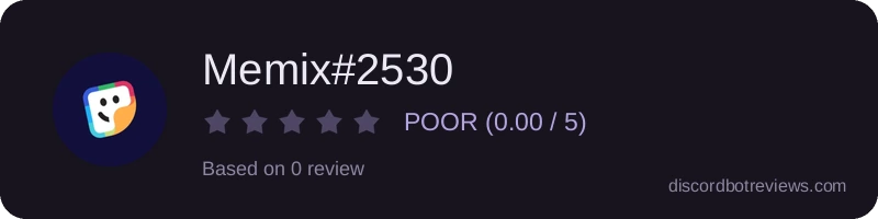Rating widget preview for Memix#2530