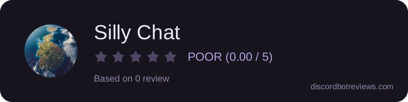 Rating widget preview for Silly Chat