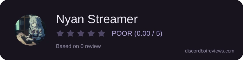 Rating widget preview for Nyan Streamer