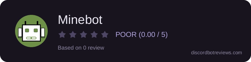 Rating