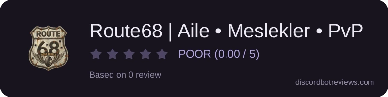 Rating widget preview for Route68 | Aile • Meslekler • PvP