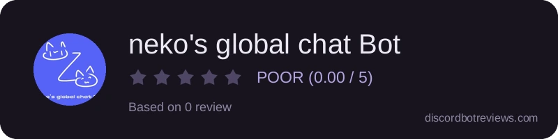 Rating widget preview for neko's global chat Bot